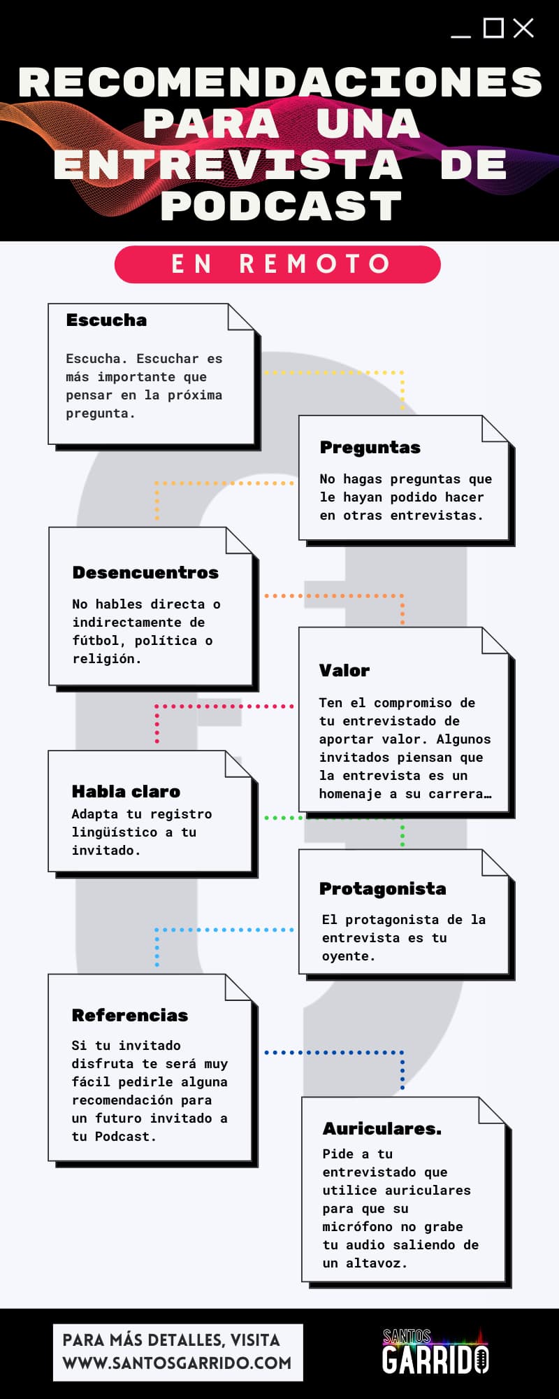 info recomendaciones para una entrevista de podcast