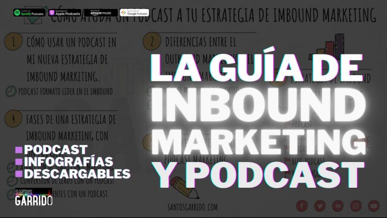 Guía de inbound Marketing y Podcast